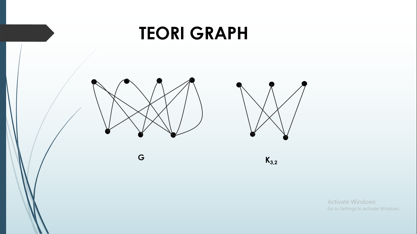 Teori Graph 2021 C