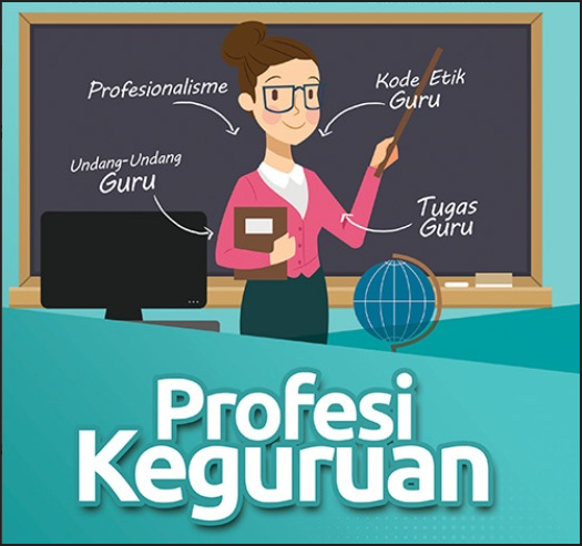 Pengantar dan Profesi Kependidikan